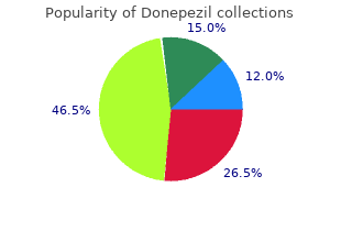 buy discount donepezil on line