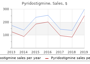 purchase pyridostigmine 60 mg visa