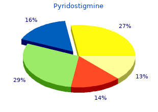 order generic pyridostigmine on-line