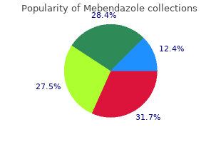 discount mebendazole uk
