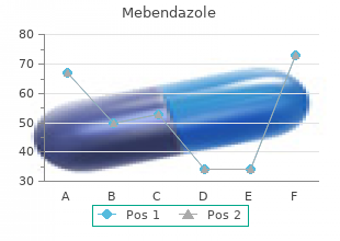 buy mebendazole 100mg lowest price