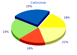 order cetirizine 10 mg overnight delivery