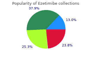 purchase ezetimibe from india