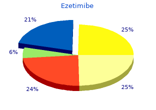 buy genuine ezetimibe