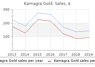 order kamagra gold 100mg with visa