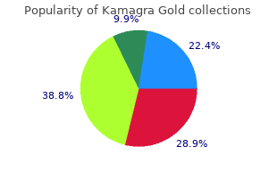 generic kamagra gold 100mg with mastercard