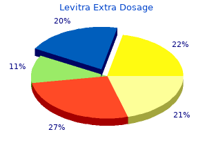 proven 40 mg levitra extra dosage