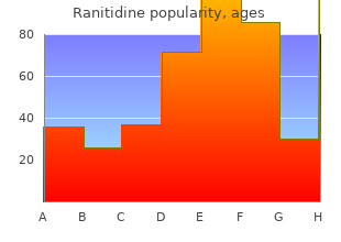 purchase ranitidine 150 mg line