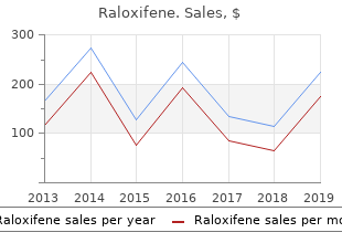 cheap 60mg raloxifene fast delivery
