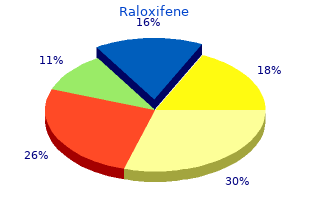 order raloxifene line