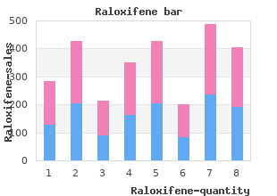 cheap raloxifene 60mg with visa
