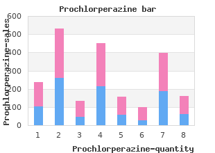 purchase prochlorperazine on line amex