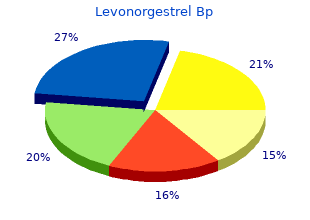 cheap levonorgestrel 0.18mg on-line