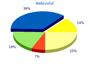 purchase nebivolol with a visa