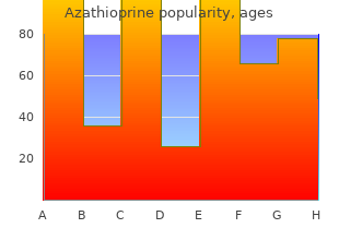 purchase azathioprine 50 mg otc