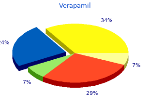 discount verapamil 120mg otc