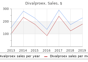 buy divalproex on line