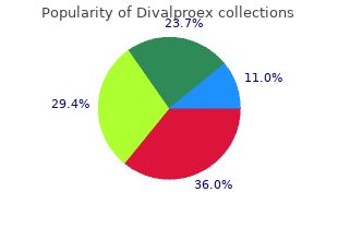 buy 250mg divalproex overnight delivery