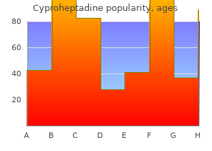 4 mg cyproheptadine overnight delivery