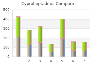 buy cheap cyproheptadine 4 mg