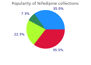 cheap nifedipine 20mg on-line