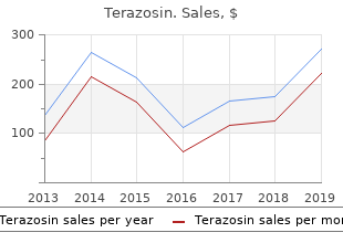 order discount terazosin line