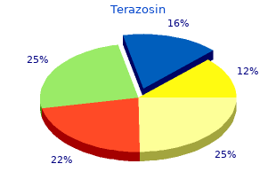 buy 2mg terazosin visa